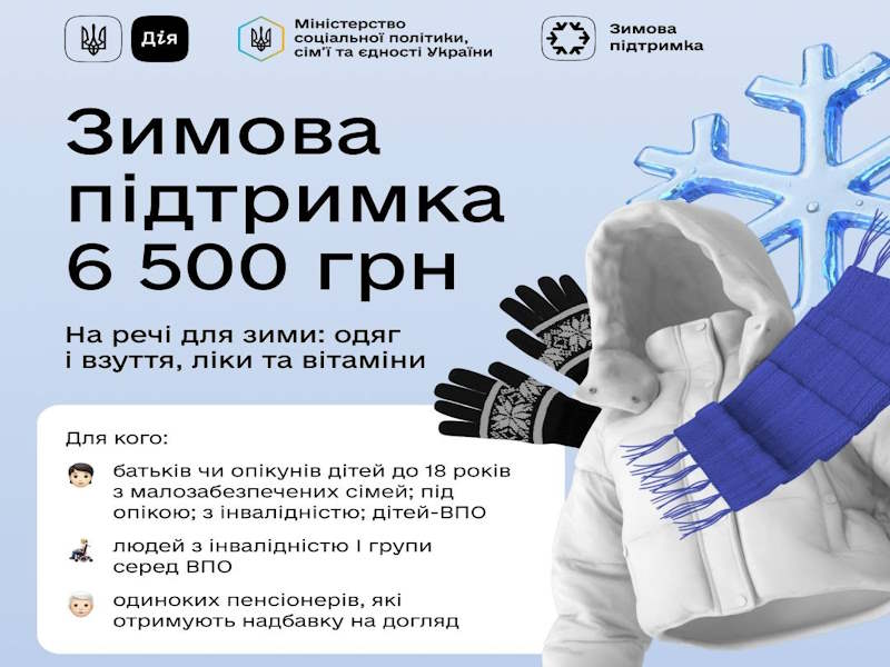 Стартував прийом заявок на виплату 6500 грн у межах програми «Зимова підтримка»