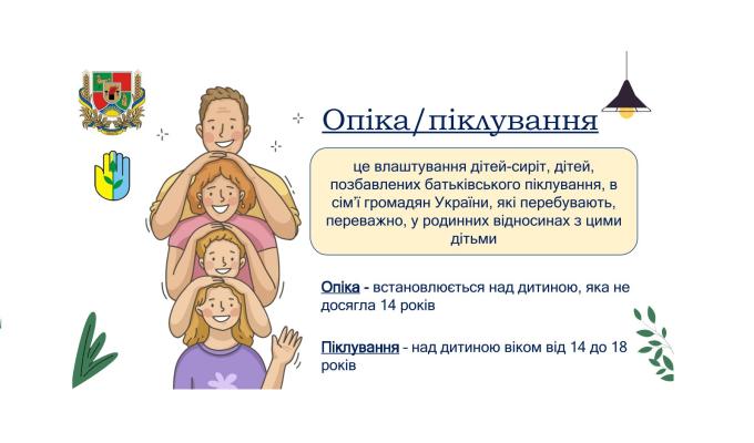Алгоритм дій для майбутніх опікунів та піклувальників