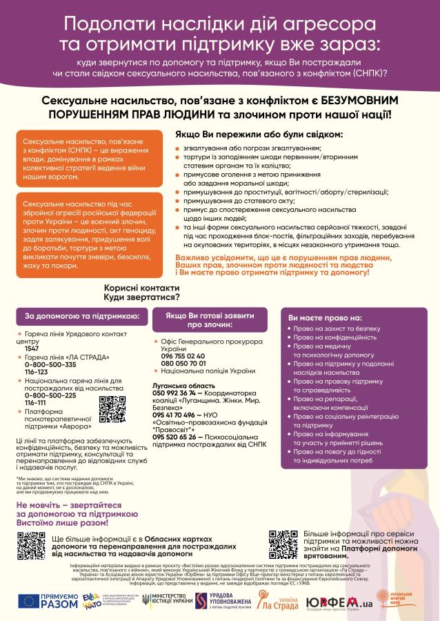 Куди звертатися по допомогу, якщо ви постраждали або стали свідком СНПК?