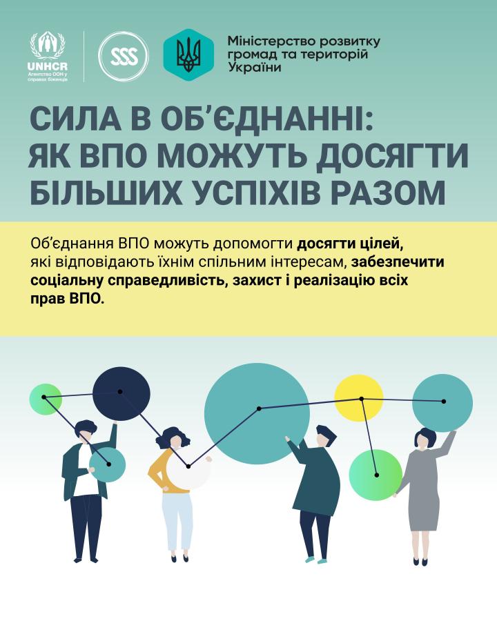 Об’єднання ВПО можуть допомогти досягти цілей, які відповідають їхнім спільним інтересам, забезпечити соціальну справедливість, захист і реалізацію всіх прав ВПО