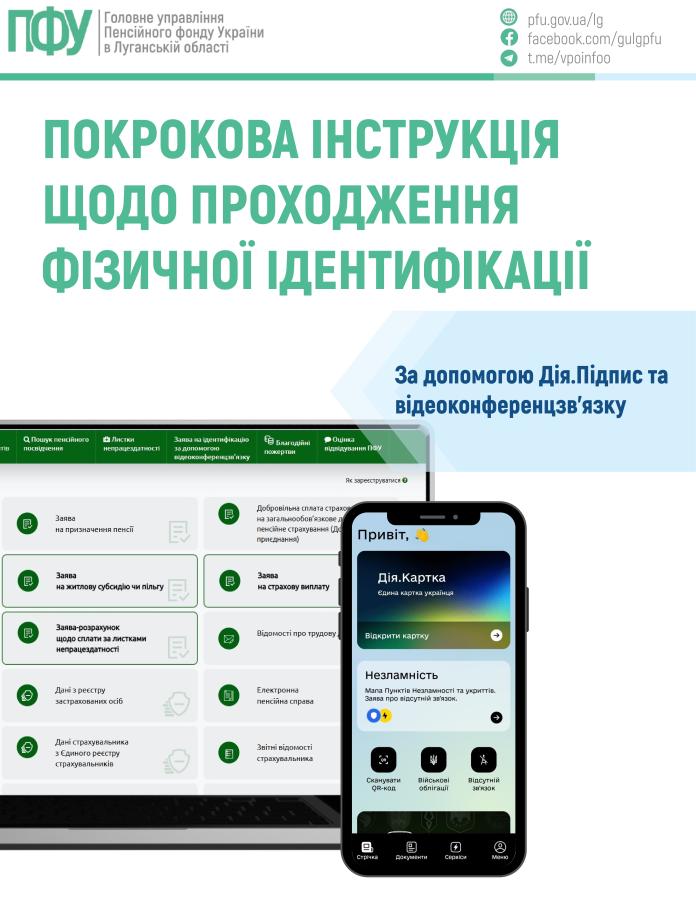 Покрокова інструкція щодо проходження ідентифікації в ПФУ