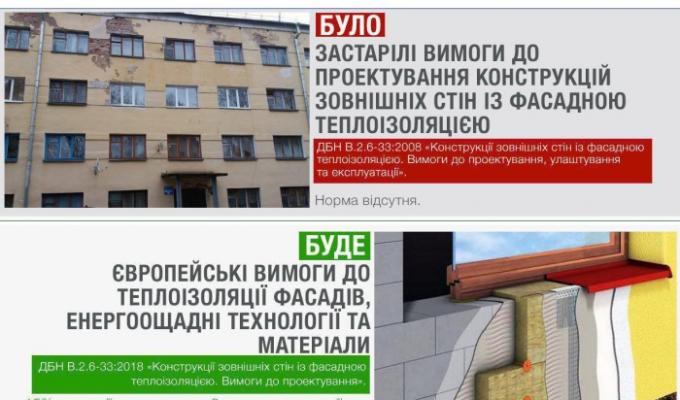 1 грудня почали діяти нові ДБН щодо фасадної теплоізоляції, який дозволить щорічно заощаджувати до 15% тепла