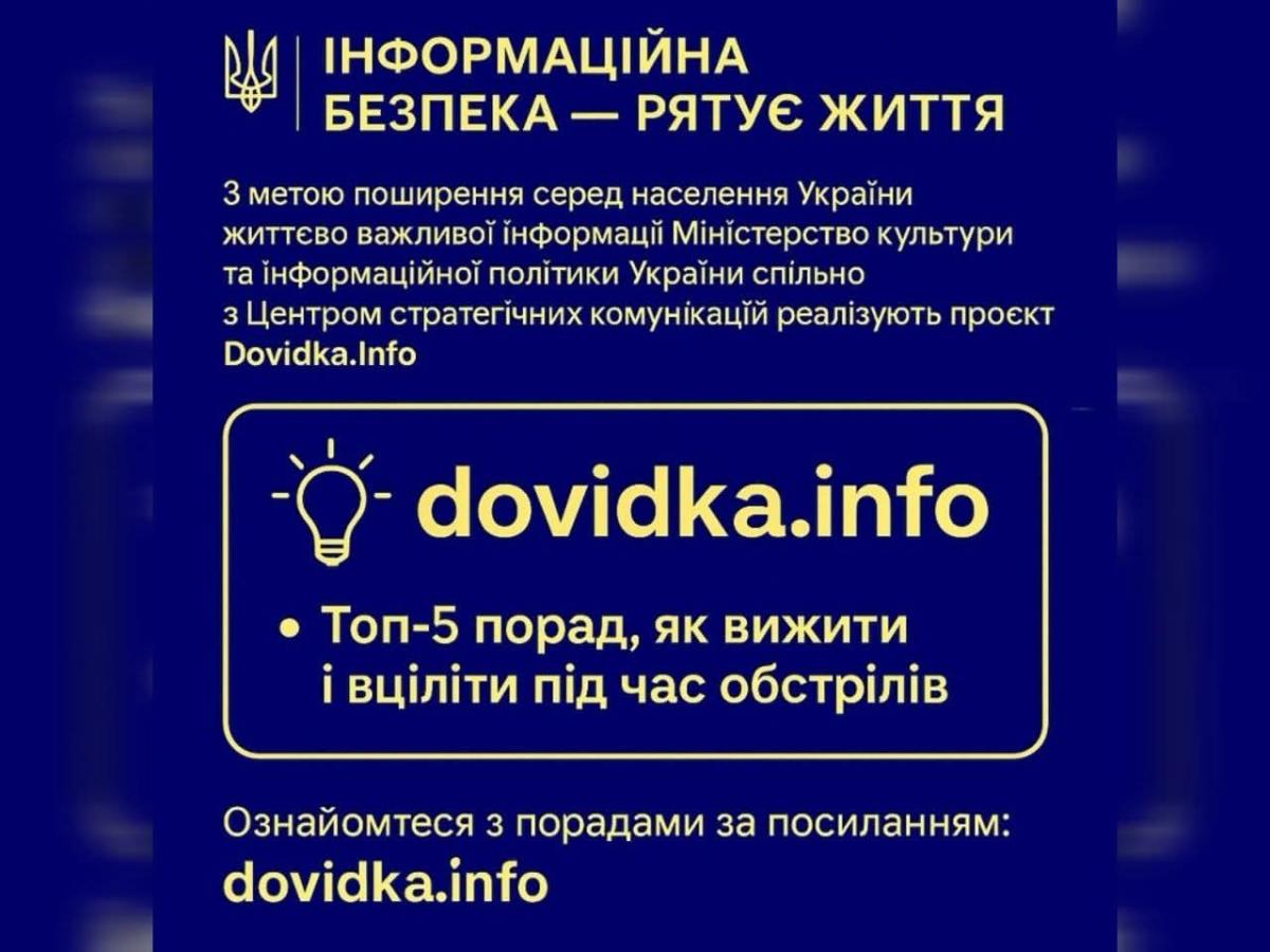 Топ-5 порад, як вижити і вціліти під час обстрілів Топ-5 порад, як вижити і вціліти під час обстрілів