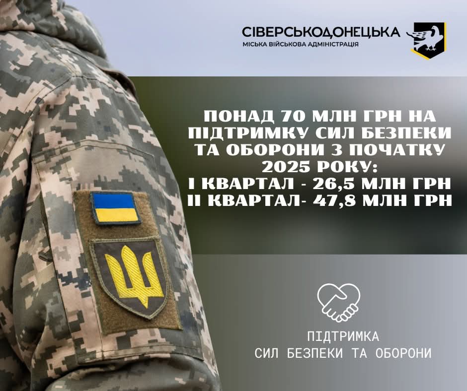 Понад 70 мільйонів гривень спрямувала цьогоріч Сіверськодонецька громада Силам оборони