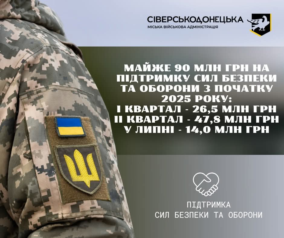Майже 90 мільйонів гривень спрямовано Сіверськодонецькою громадою Силам оборони