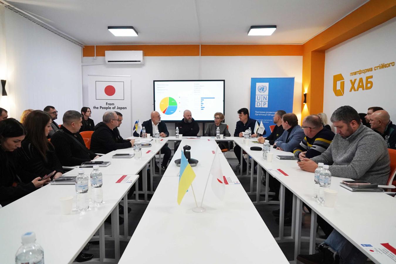 У 2026 році запрацює обласна програма підтримки підприємництва – Олексій Харченко на регіональному форумі «Діалог із бізнесом»