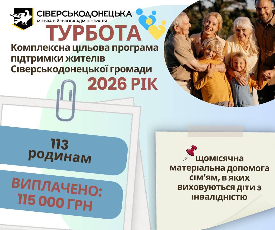 Понад 110 сімей Сіверськодонецької громади отримують щомісячну фінансову допомогу