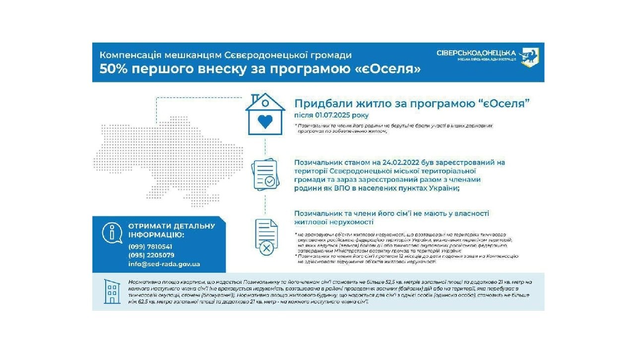 Жителі Сіверськодонецької громади отримають нові пільги за програмою «єОселя»