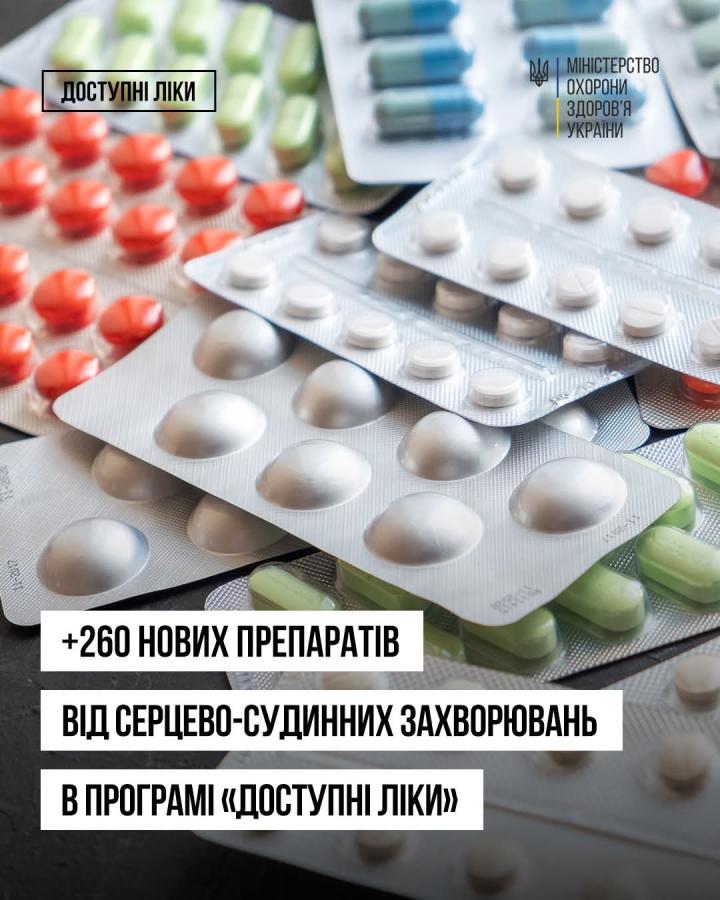 Держава розширила програму «Доступні ліки» на 260 препаратів для лікування серцево-судинних захворювань 