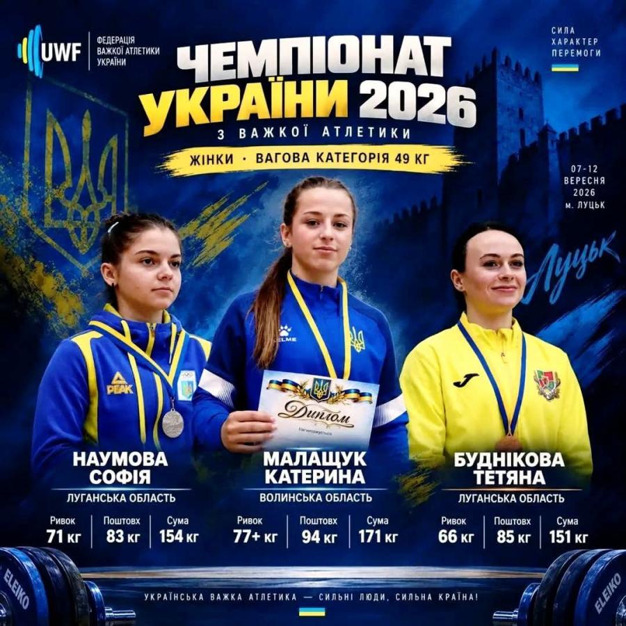 Спортсменки Луганщини вибороли дві медалі на чемпіонаті України з важкої атлетики 