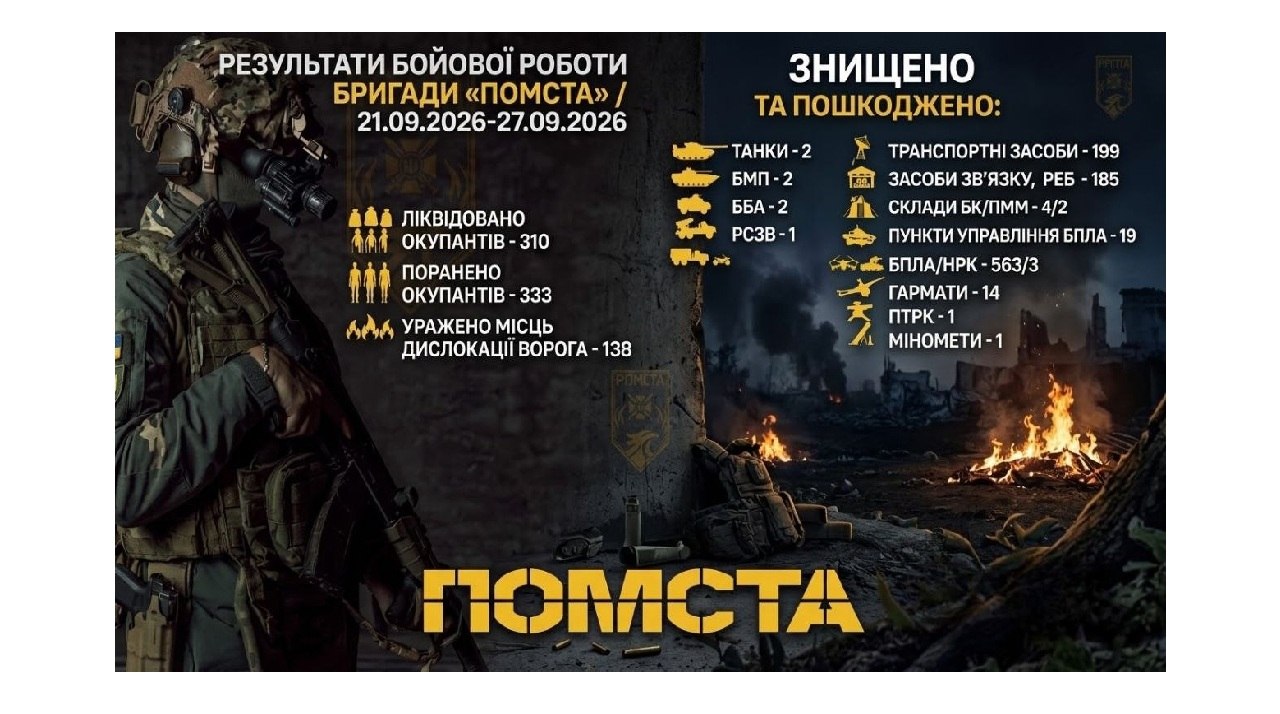 Два російські танки знищили бійці бригади «Помста»