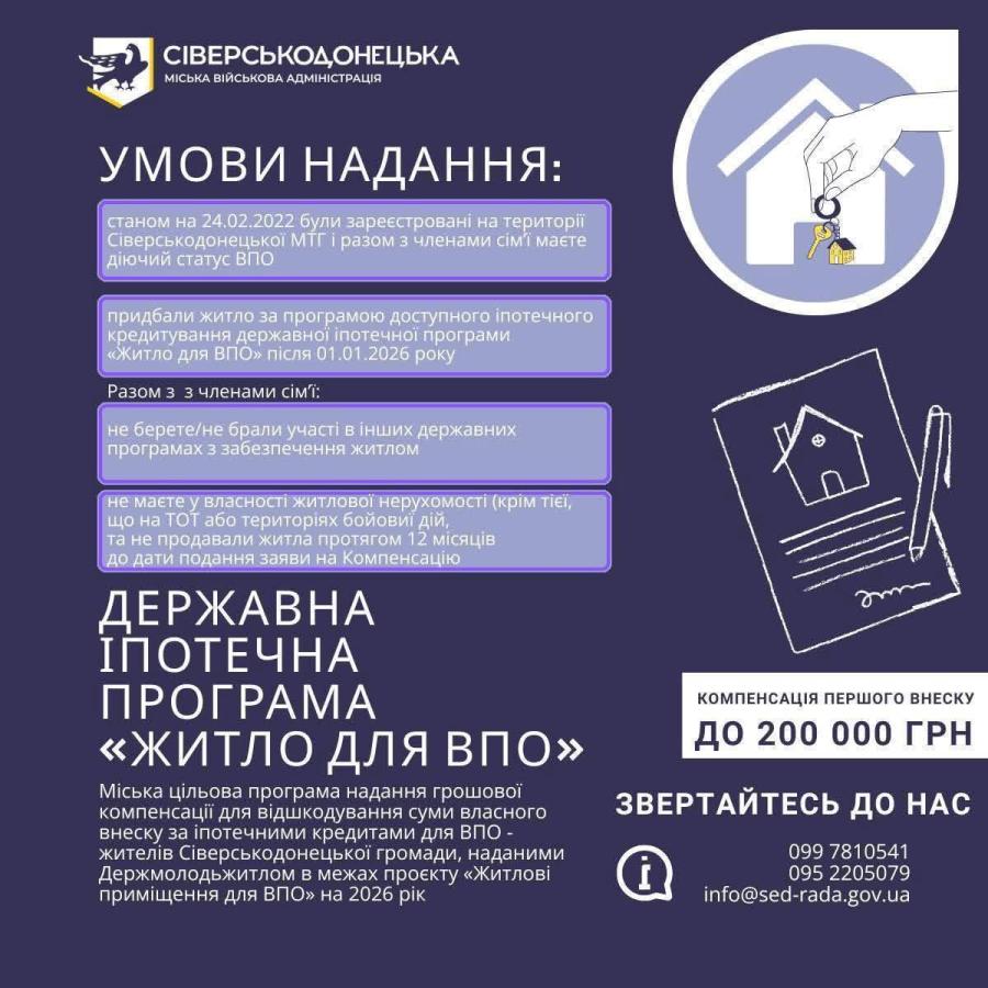 Сіверськодонецька МВА запровадила підтримку для жителів громади, які купують житло за іпотечною програмою Держмолодьжитло у співпраці з KfW/CEB (БРРЄ) «Житло для ВПО»