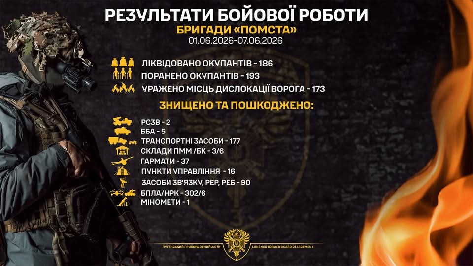Дві реактивні системи залпового вогню знищили луганські прикордонники