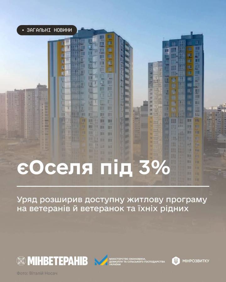 єОселя під 3%: Уряд розширив доступну житлову програму на ветеранів й ветеранок та їхніх рідних