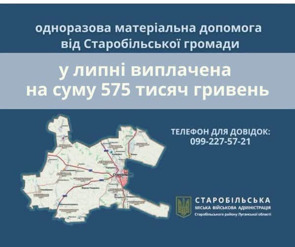 У липні Старобільською громадою надана грошова допомога на загальну суму 575 тисяч гривень
