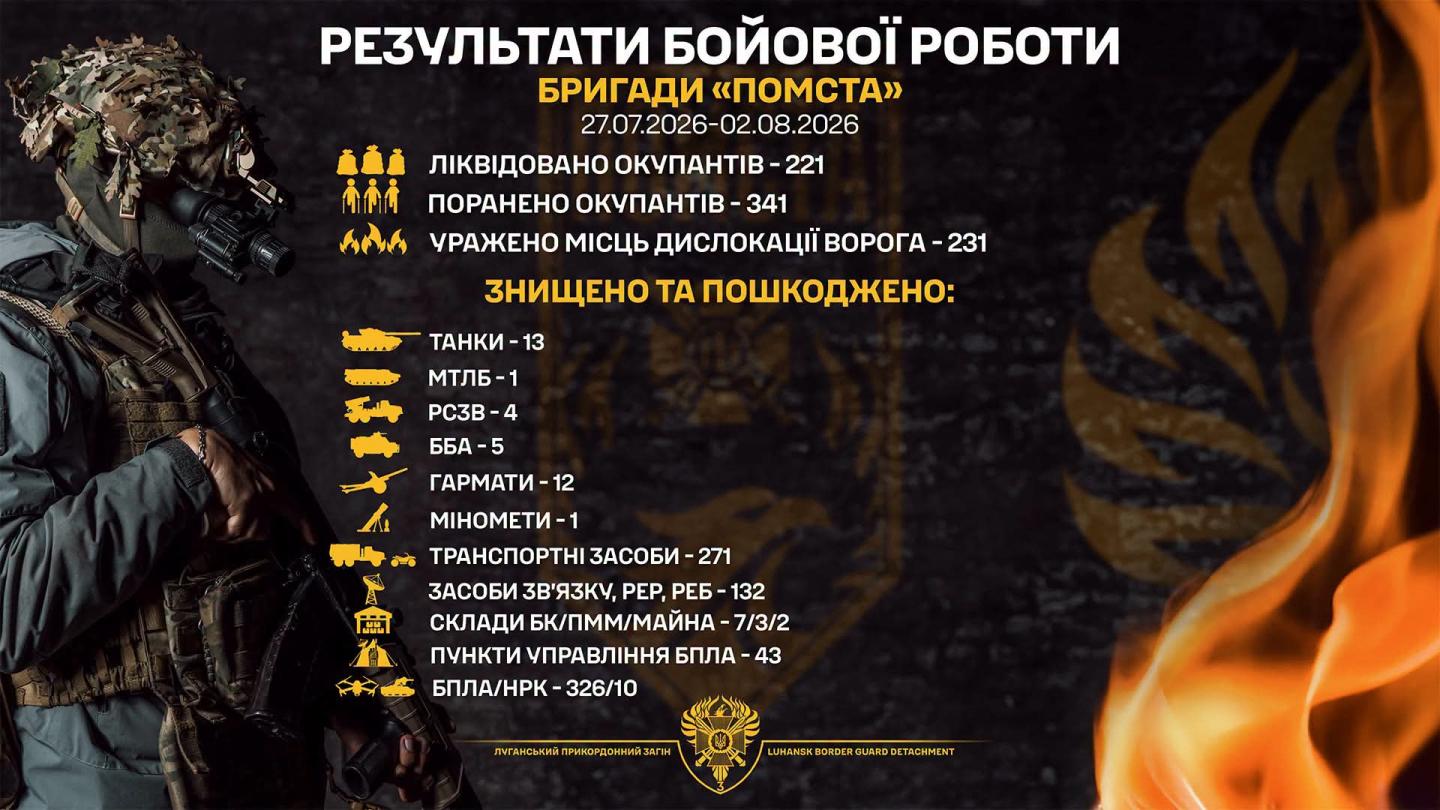 13 російських танків за тиждень уразили луганські прикордонники