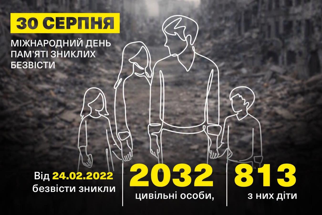 30 серпня – Міжнародний день зниклих безвісти