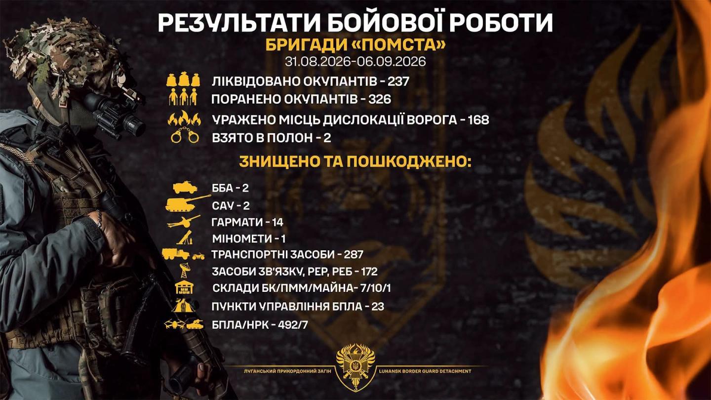 передчасно пішов із життя Захисник України, колишній співробітник 3-го управління ГУ СБУ в Донецькій та Луганській областях полковник Міщинський Роман Володимирович