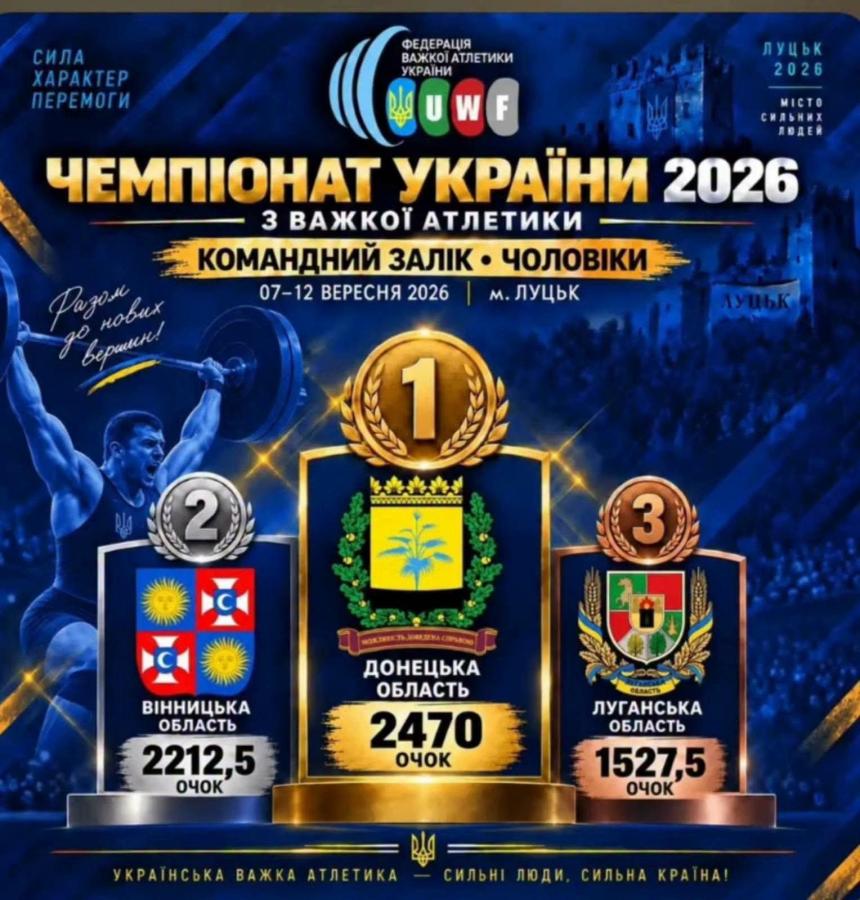 Важкоатлети Луганщини – треті в командному заліку чемпіонату України