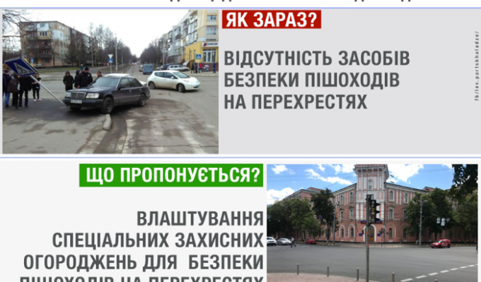 Мінрегіон ініціює встановлення захисних огороджень на перехрестях