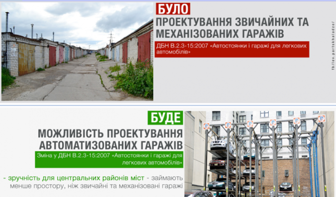 Мінрегіон пропонує проектувати в містах автоматизовані парковки для автомобілів