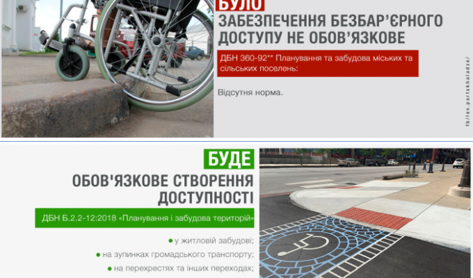 Тепер пішохідні зони в населених пунктах мають обов’язково облаштовувати для людей з інвалідністю