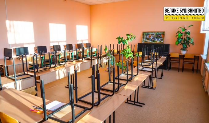 Велике будівництво: в області відремонтовано 100% запланованих на 2021 рік шкіл, дитячих садочків та спортивних об’єктів