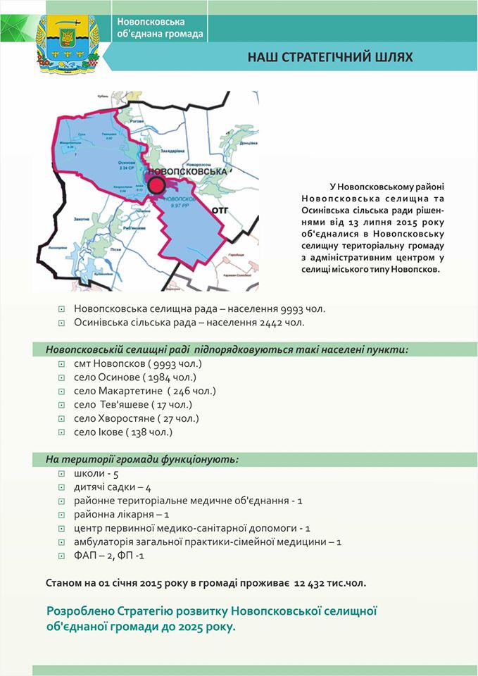 «Об'єднана громада - наше майбутнє!» - кращі практики Луганщини. Стратегія розвитку громади – актуальні виклики Новопсковської ОТГ