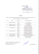Проведення робочих нарад у містах та районах Луганської області. Проведення робочих нарад у містах та районах Луганської області.