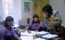 Комплексна перевірка