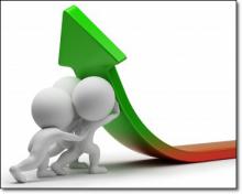 Рентабельність сільського господарства на Луганщині