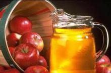 Проведення Святкового ярмарку