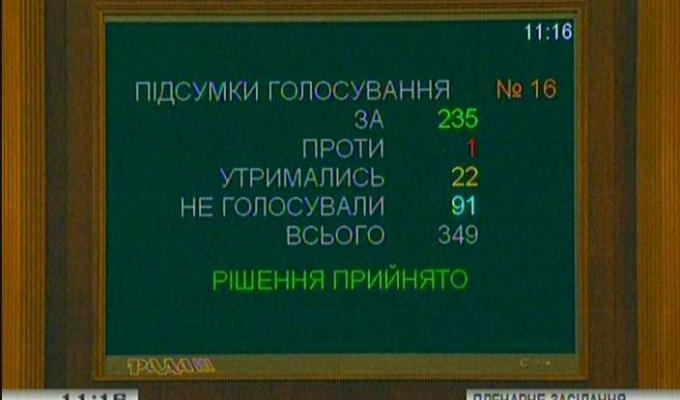 Верховна Рада України прийняла закон щодо умов забезпечення соціальним житлом переселенців