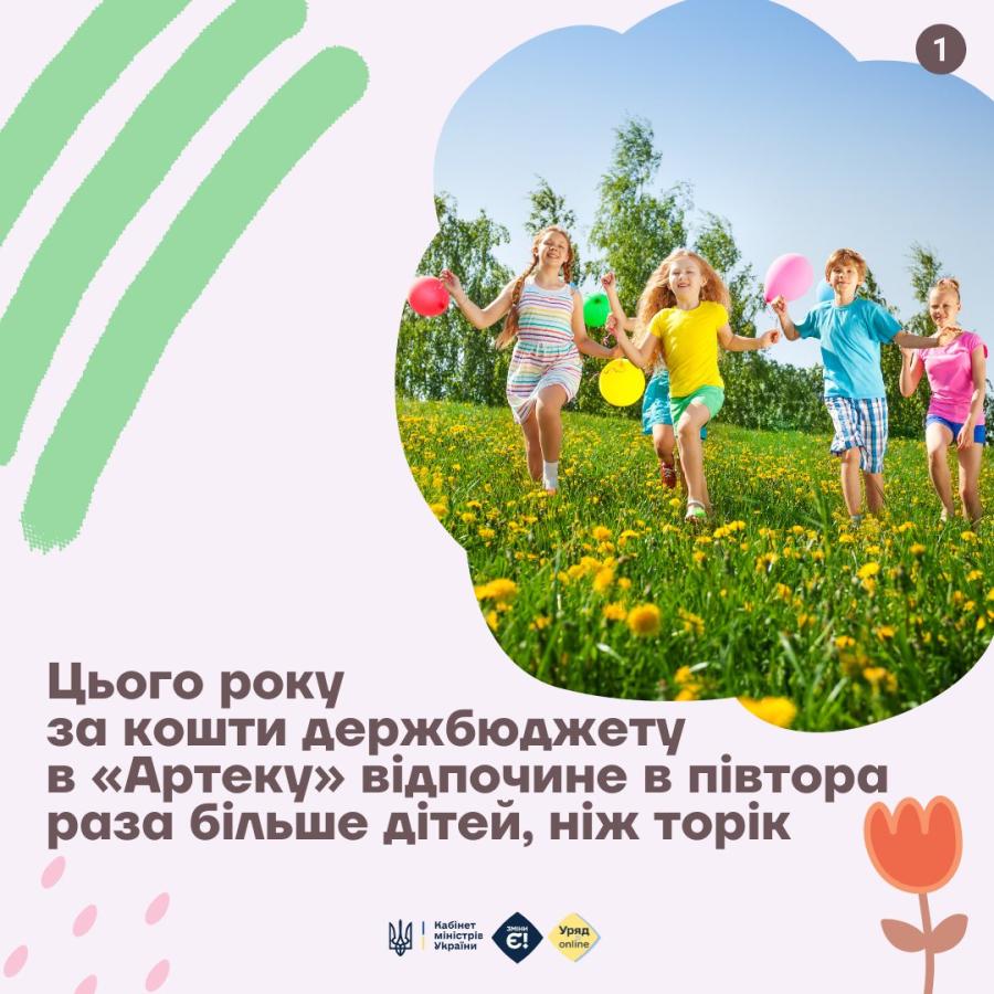 Держава фінансує путівки для тих, хто найбільше потребує підтримки