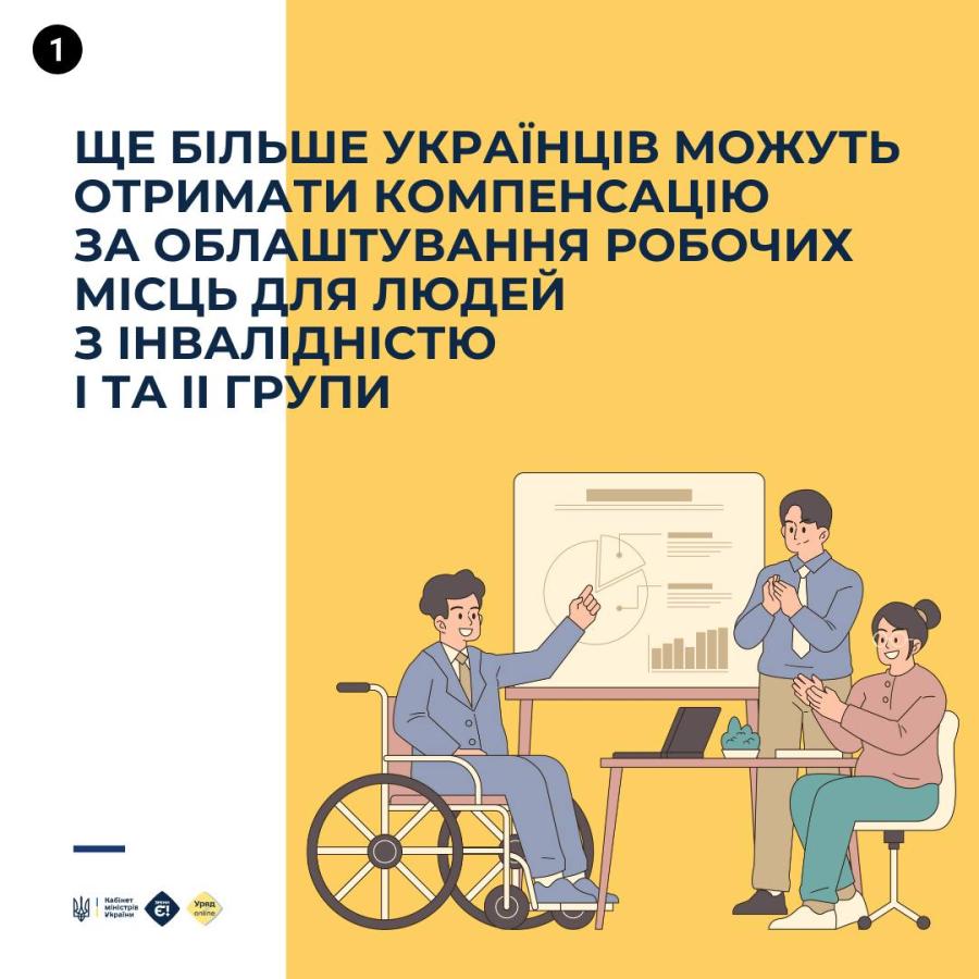 Ще більше українців можуть отримати державну підтримку для створення комфортних і доступних робочих місць для людей з інвалідністю