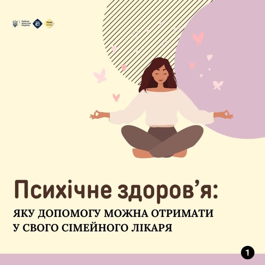 Психічне здоров’я: яку допомогу можна отримати у свого сімейного лікаря