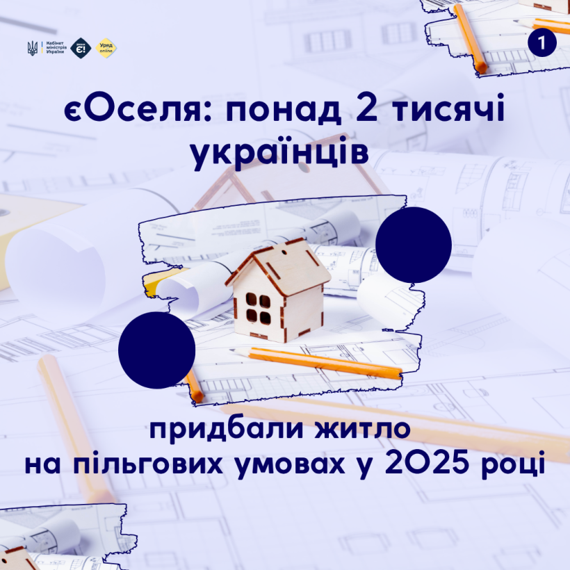 єОселя: понад 2 тисячі українців придбали житло на пільгових умовах у 2025 році