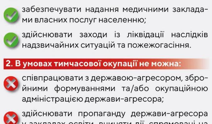 Алгоритм дій на випадок блокади й тимчасової окупації