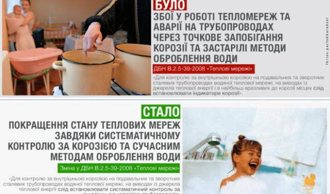 Нові зміни у ДБН В.2.5-39-2008 «Теплові мережі»