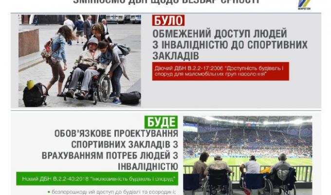 У всіх спортивних закладах обов’язково має бути облаштовано безбар’єрний простір – нові ДБН