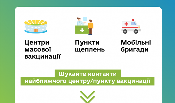 Де вакцинуватися від COVID-19