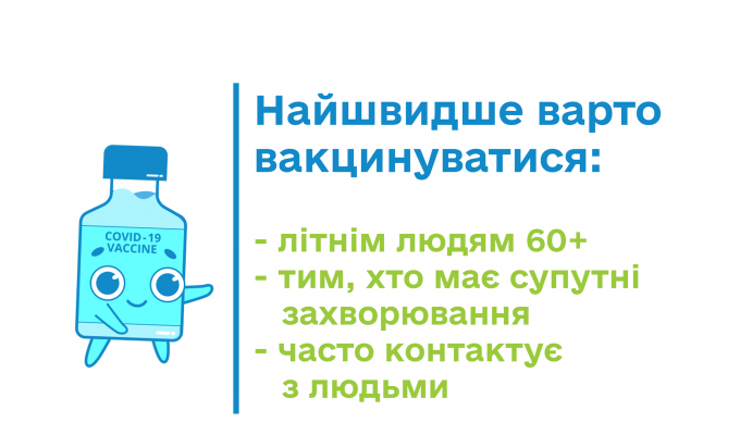 Захистить себе та своїх близьких від COVID-19