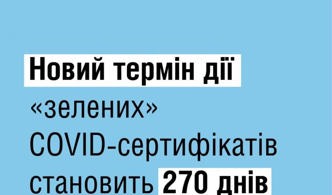 Уряд скоротив термін дії «зелених» COVID-сертифікатів про вакцинацію