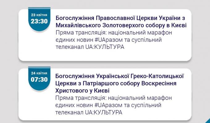 Сергій Гайдай: росіяни провокуватимуть на Великдень – збережіть життя, лишайтеся вдома