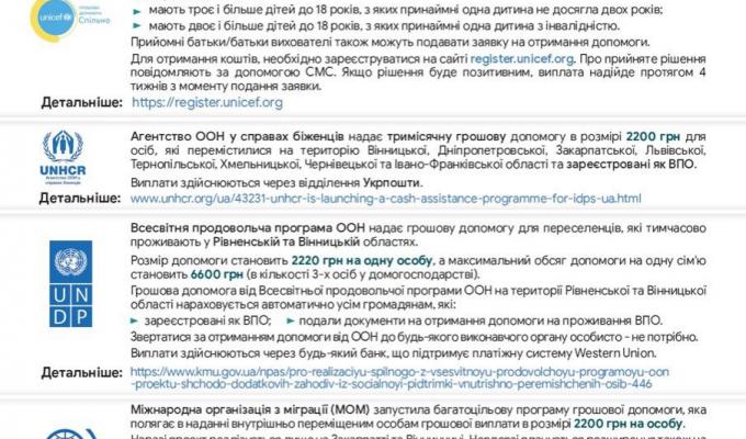 ВПО можуть отримати міжнародну грошову допомогу. Які програми доступні