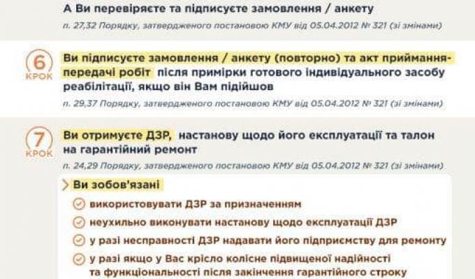 Як отримати допоміжні засоби реабілітації - зміни