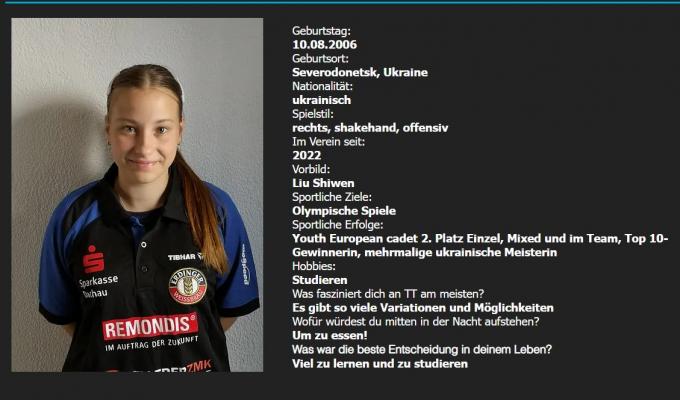 16-річна тенісистка із Сєвєродонецька виступає в німецькій бундеслізі 