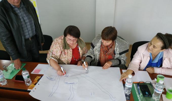 У Сєвєродонецьку обговорювали питання ґендерної рівності та ґендерно-орієнтованого бюджетування