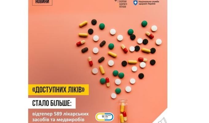 Оновлено Реєстр лікарських засобів та медичних виробів для програми реімбурсації
