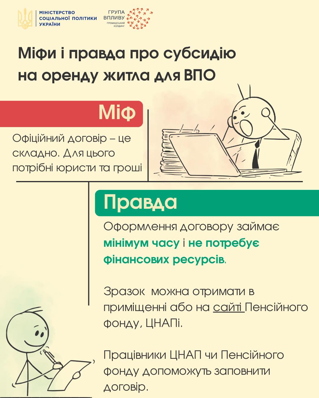 Субсидія на оренду житла для ВПО: як оформити договір найму з власником нерухомості